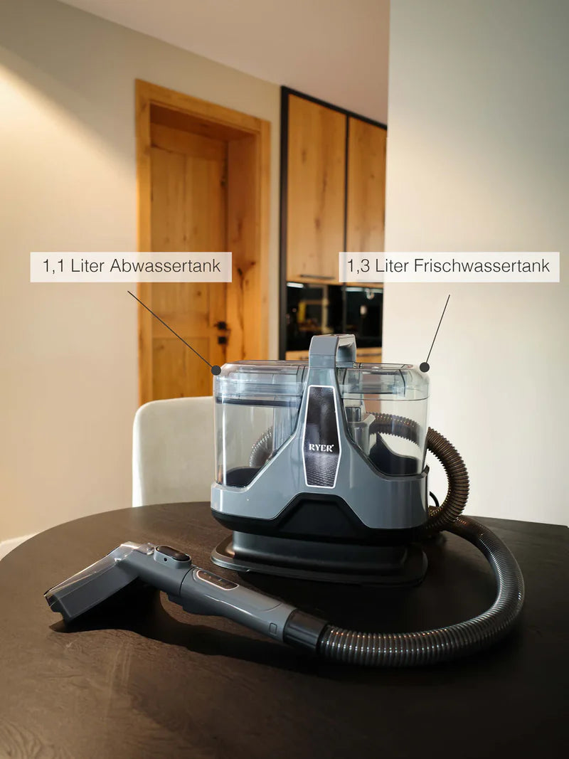 RYER Plus - Limitiertes Neujahr Angebot